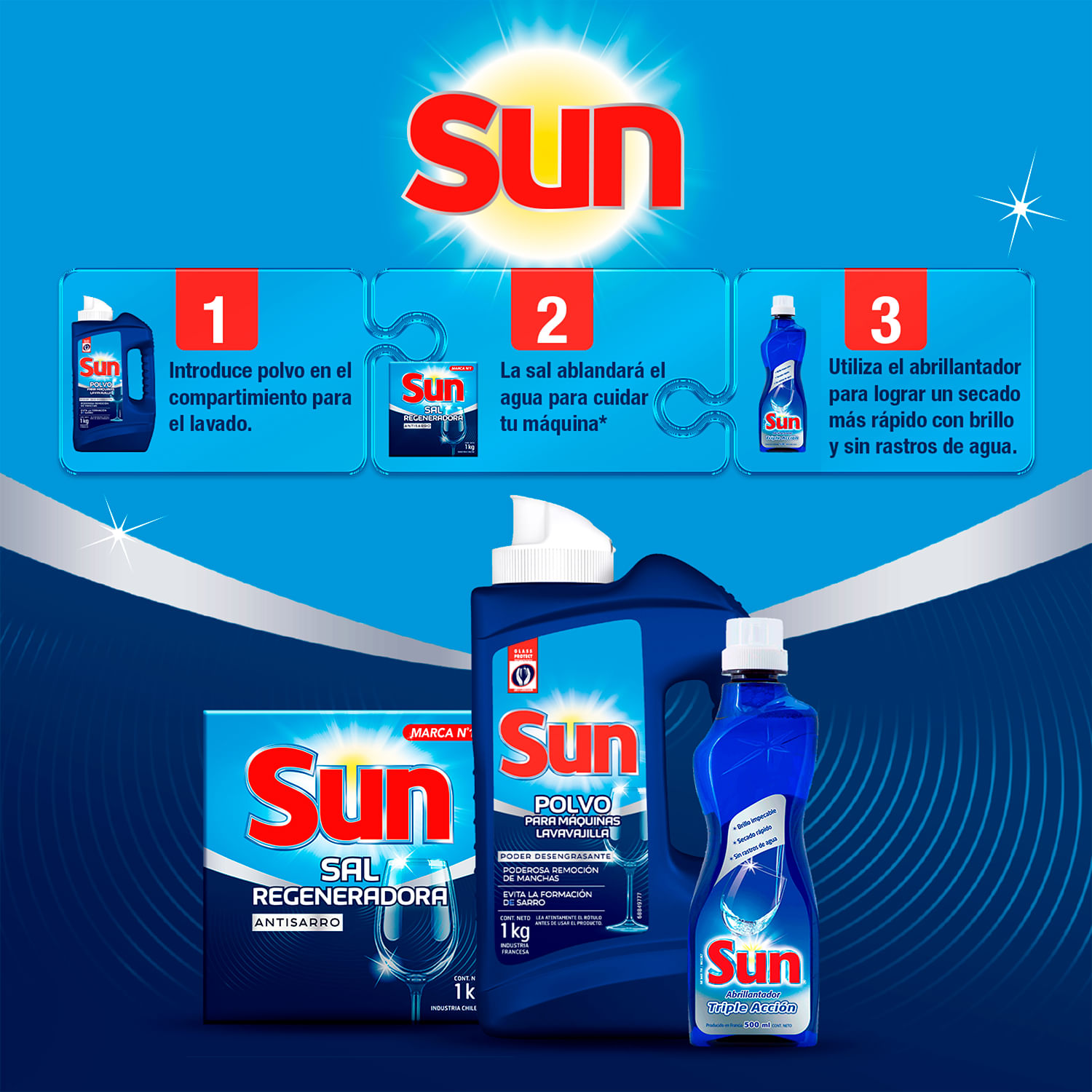 Detergente Lavavajilla Sun Polvo Máquina Botella 1 kg - Image 4