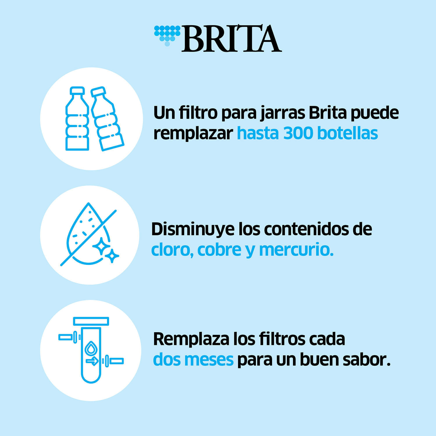 Filtro de Agua Brita 1 un. - Image 4