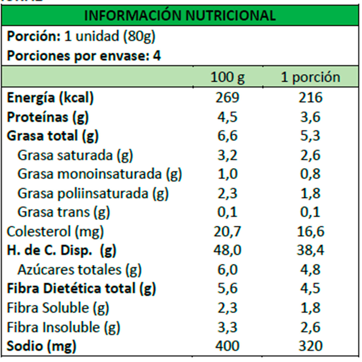 Pan Hallulla Precocida Sin Gluten 320 g 4 un. - Image 2