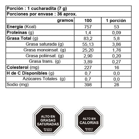 Mantequilla Colun con Sal 250 g - Image 2