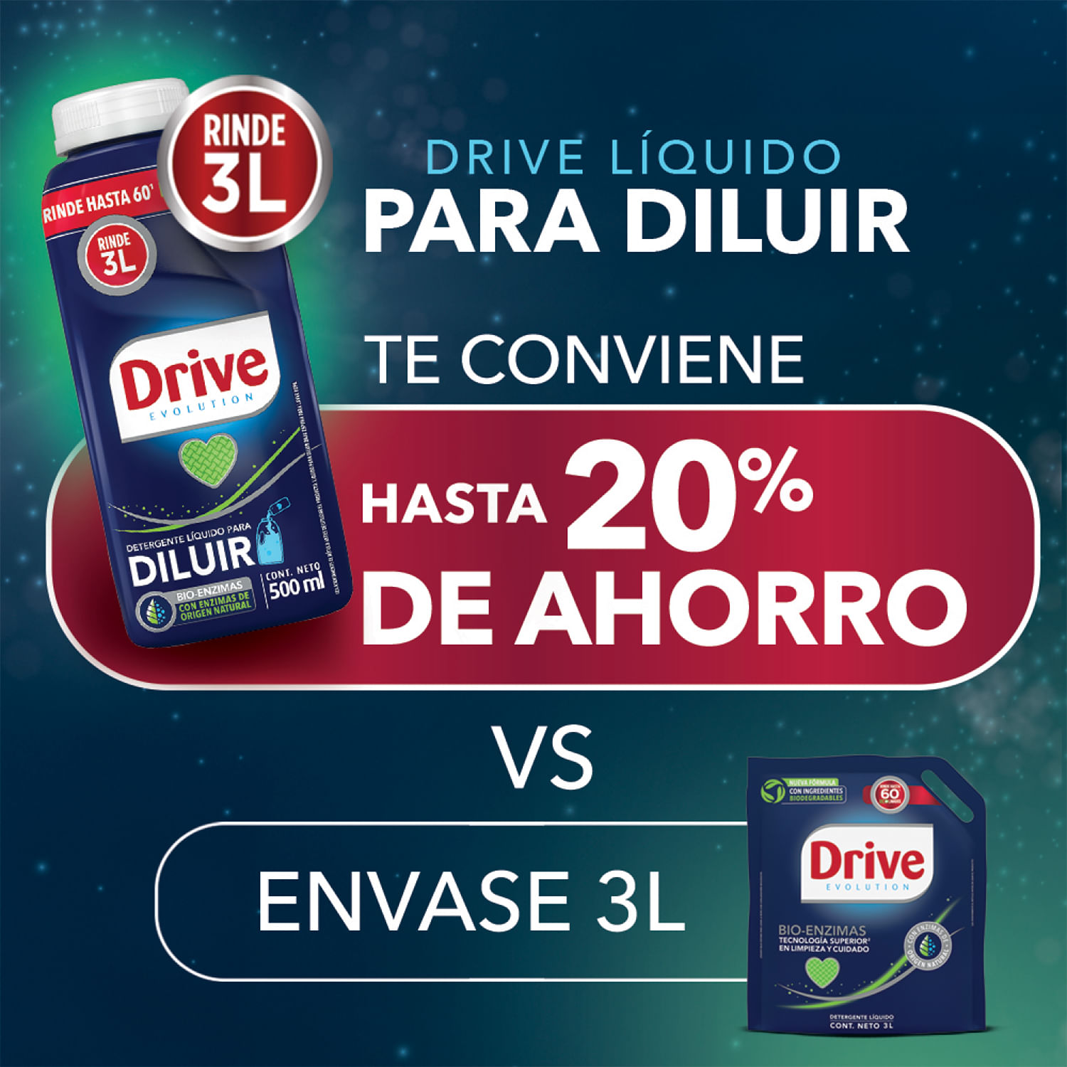 Pack 2 un. Detergente para Preparar Drive 500 ml - Image 4