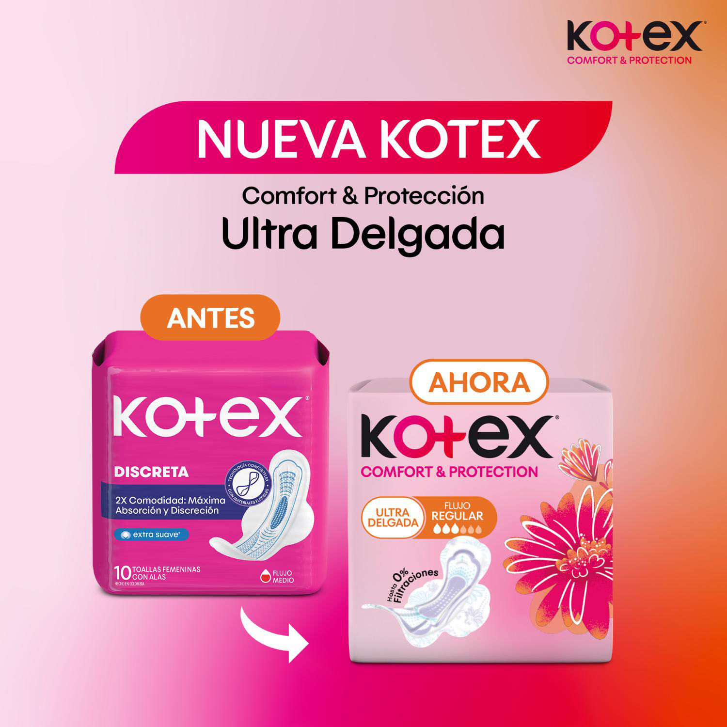 Toallas Higiénicas Kotex Ultra Delgada 10 un. - Image 2