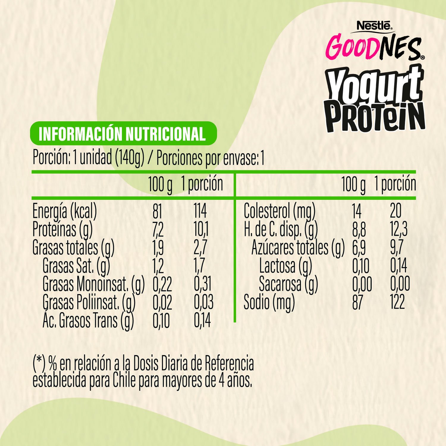 Yogurt Nestlé Goodnes Protein Chirimoya 140 g - Image 5